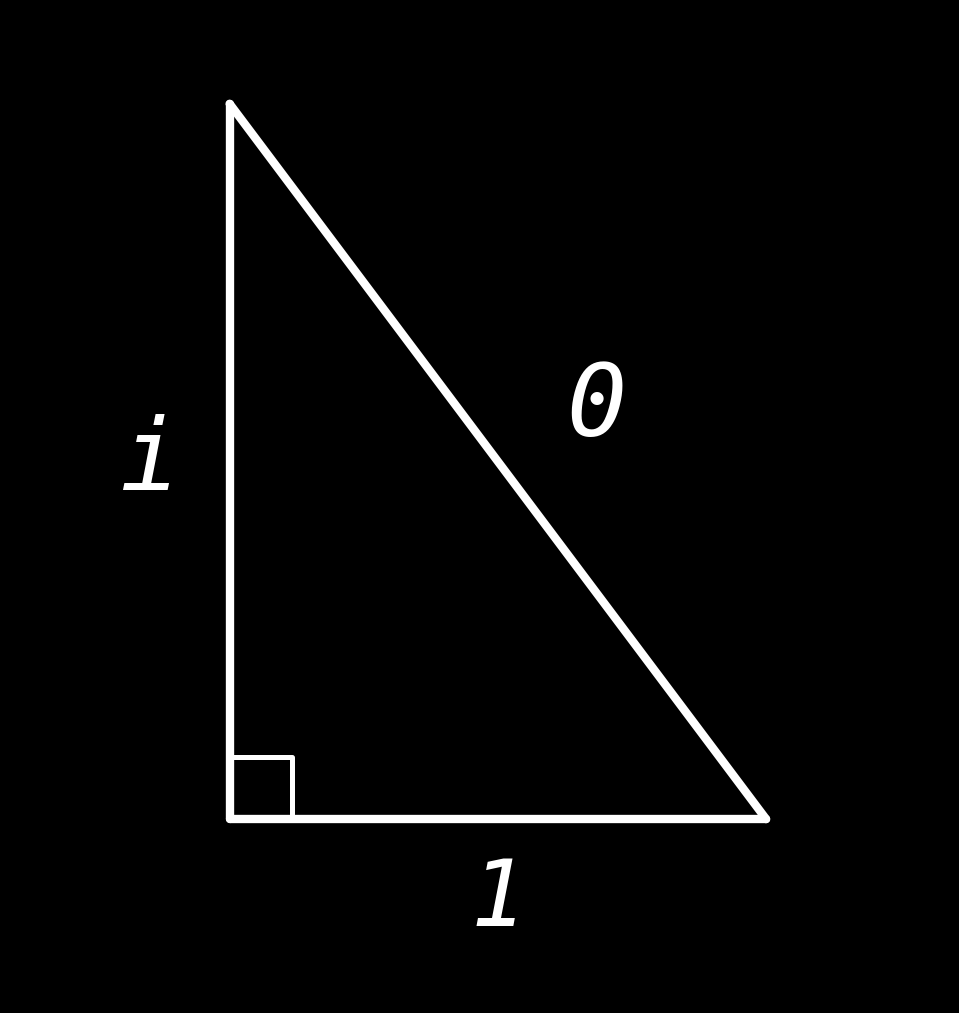 Pythagoras Goes Complex — Imaginary Right Triangle T-Shirt (dark preview)